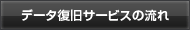 データ復旧サービスの流れ